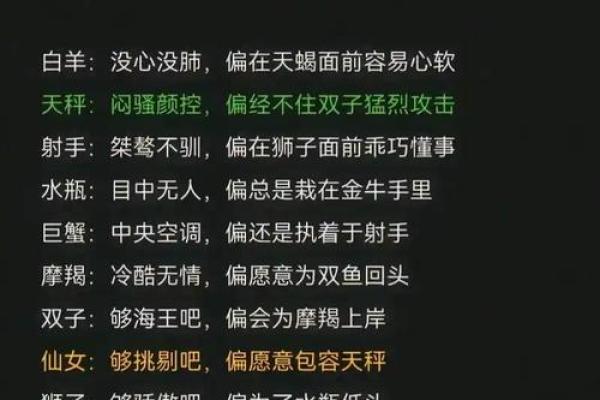 揭秘12星座心中至爱的秘密：他们都为谁倾心？