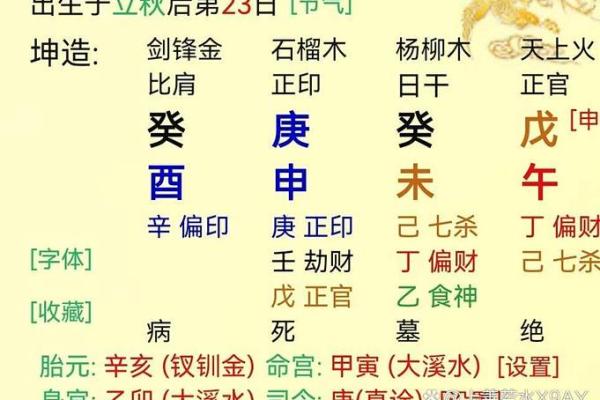 探寻正财正官女命的美丽命格之谜,揭示命理中的幸福密码 探寻正财正官女命的美丽命格之谜,揭示命理中的幸福密码