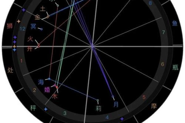 金龙命格男生的性格与人生轨迹探秘 金龙命格男生的性格与人生轨迹探秘