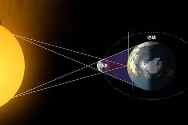 1988年命11月的神秘启示与人生哲学探索