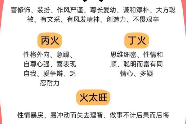 火命命里缺金，如何选择图案与风水助运？