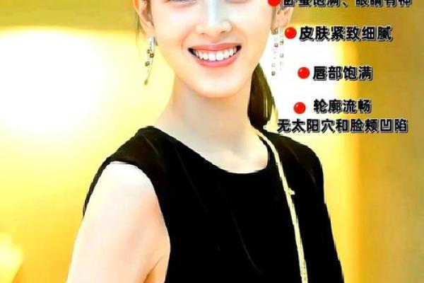 长相与命运：面相决定人生的奥秘与真谛