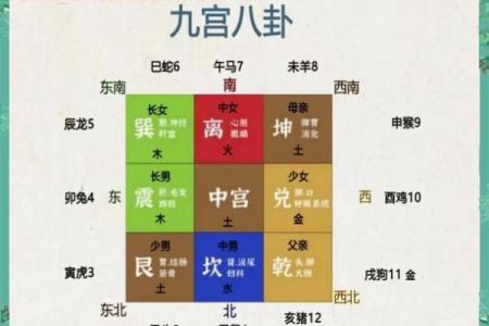 山头火命：运势提升的配色与忌讳揭秘