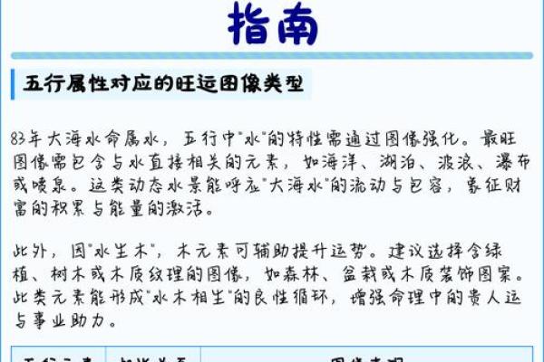 水命解析：深度解读水命的含义与运势