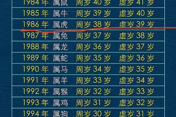 1980年出生的猴子，属于金命的人生轨迹与运势分析