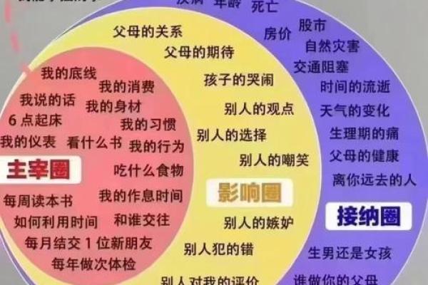 远离父母的命格解析：命运与家庭之间的微妙关系