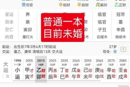 了解1994年申时出生者的命理特征与人生发展