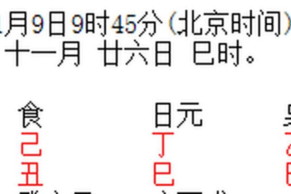探究农历冬月十七的命理特征与人生智慧 探究农历冬月十七的命理特征与人生智慧