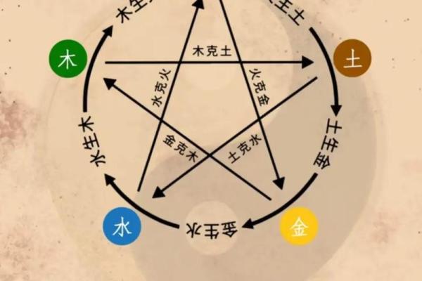 钗钏金命人五行缺什么？揭示内心的丰富与命理的奥秘！