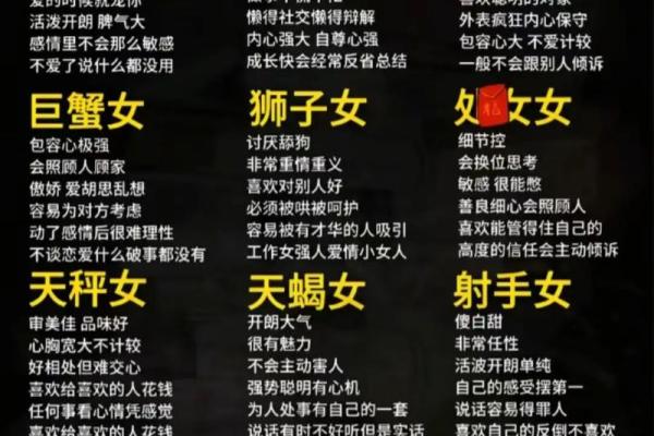 88年属于什么命的人：命运与性格的深刻解读