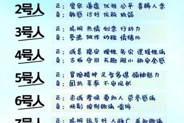 88年属于什么命的人：命运与性格的深刻解读