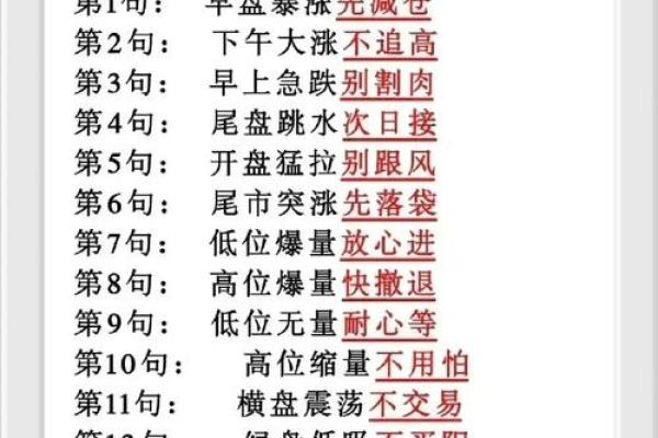水命人如何选择炒股方向：分析适合的股票投资策略