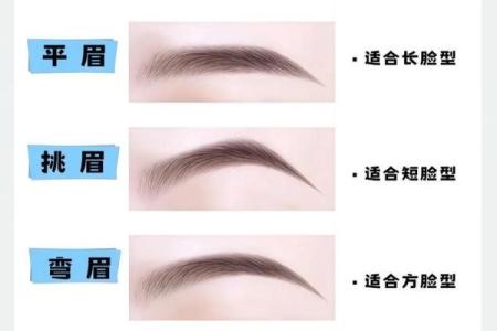 眉毛的美丽与命运：解读眉毛与人生的关系