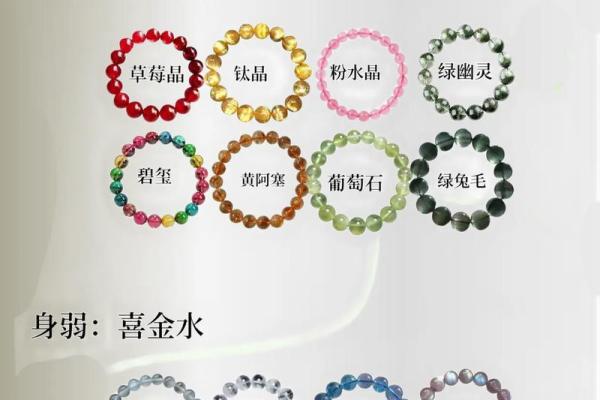 女孩水命最适合的颜色，助你旺运又养心！