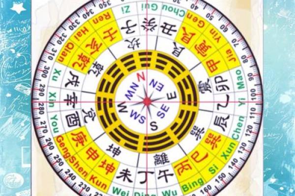 探秘命理中的癸水命格：从三种癸水看人生风向标！