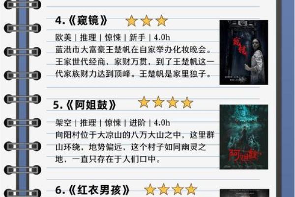 解密一九九年：你的命运与生肖之间的神秘联系