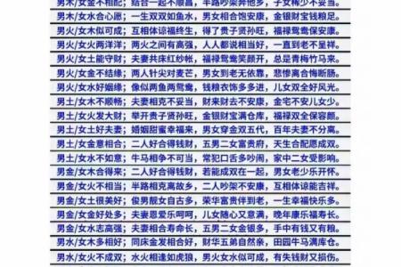 揭秘命理：如何判断男命与女命在婚姻中的适配性