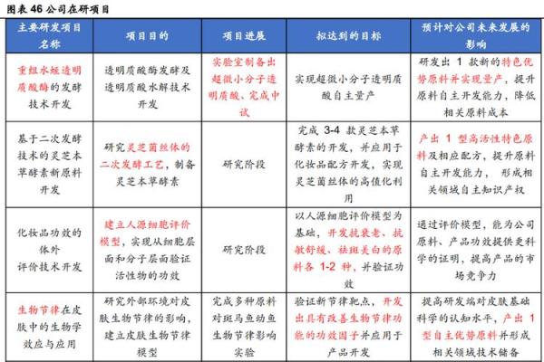 水羊命：适合从事的行业与职业发展方向分析