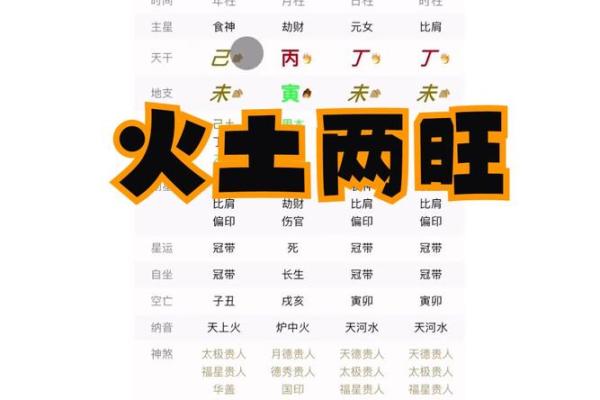 路旁土命的吉祥字与生活智慧探讨 路旁土命的吉祥字与生活智慧探讨