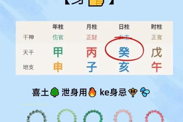 水命与土命：如何选择适合的颜色提升生活运势