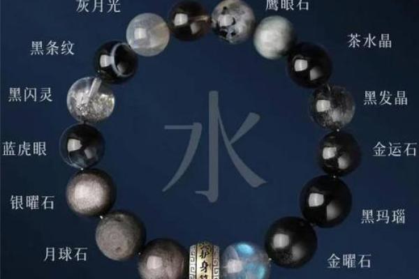 水命人如何选择配饰招财，提升运势与美感的完美结合