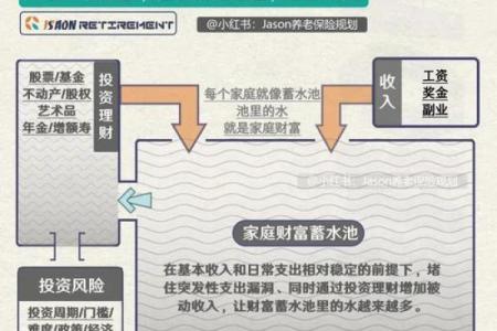 开启水的财富之门：适合水命的超市店名解析