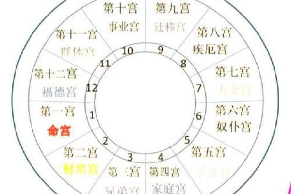 28号生日的人性格解析与命运探索