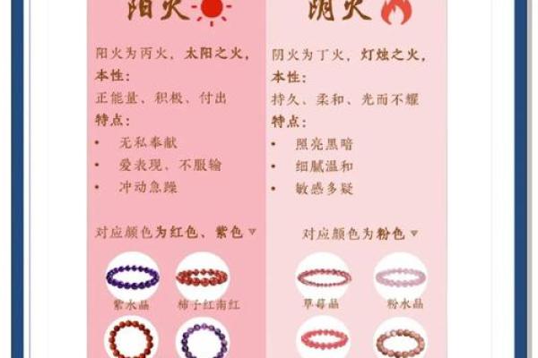 命格与五行：解读你属于哪个元素的秘密