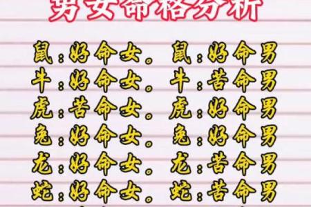 如何取名影响命格，让人生更顺遂？