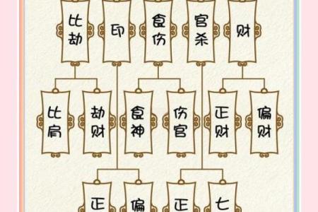 探寻2004年正月十五的命理秘密与人生启示