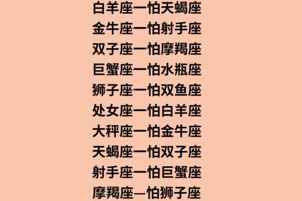 十二星座中的贵族命，谁是命中注定的天生贵族？