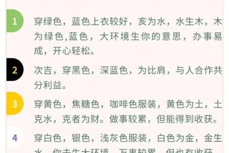 1926年出生的男人命运：探讨五行与人生的交织之道