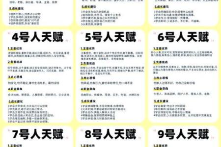 探秘1992年出生人的命运与性格特征
