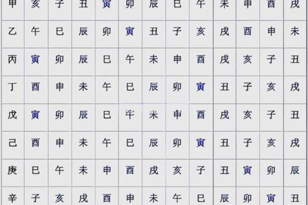 酉时出生的人生运势解析：命理与性格的完美结合