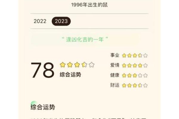 探讨2020年生肖鼠的特点与命运解析，深度解析“鼠年”的神秘力量与影响！