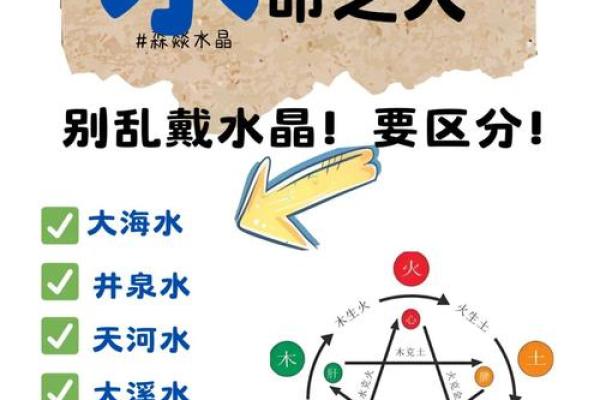 水命人运势解析:什么时辰交运最为有利? 水命人运势解析:什么时辰交运最为有利?