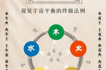 探秘五行命理：揭示土命与火命的奇妙世界