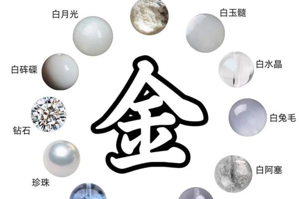 根据命理选择水晶：灵性与财运的完美结合！
