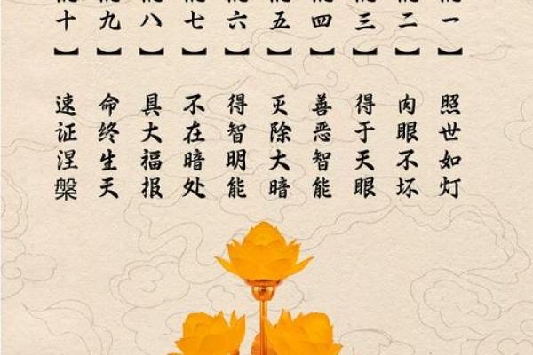 佛灯火命如何选择和佩戴饰品,助你增旺桃花与财运 佛灯火命如何选择和佩戴饰品,助你增旺桃花与财运