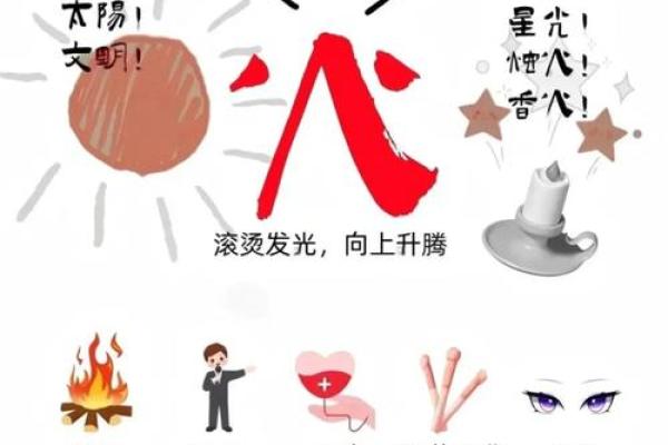 根据昨天出生是什么命，揭开女孩的命运之谜！